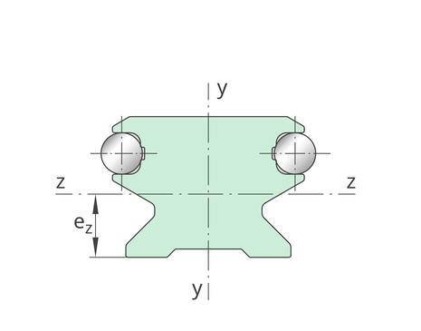 Rysunek techniczny 2