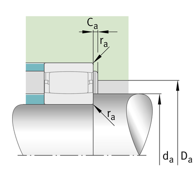Rysunek techniczny 3