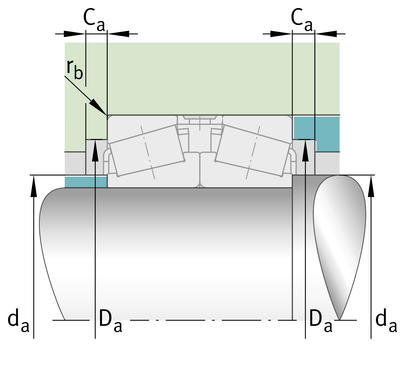 Rysunek techniczny 2