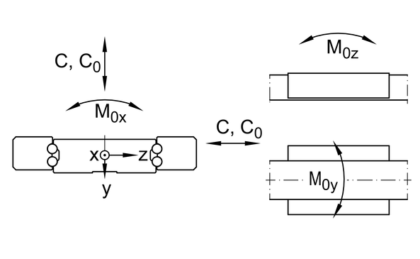 Rysunek techniczny 4