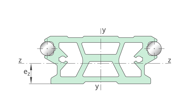 Rysunek techniczny 2