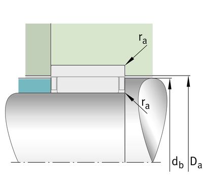 Rysunek techniczny 3