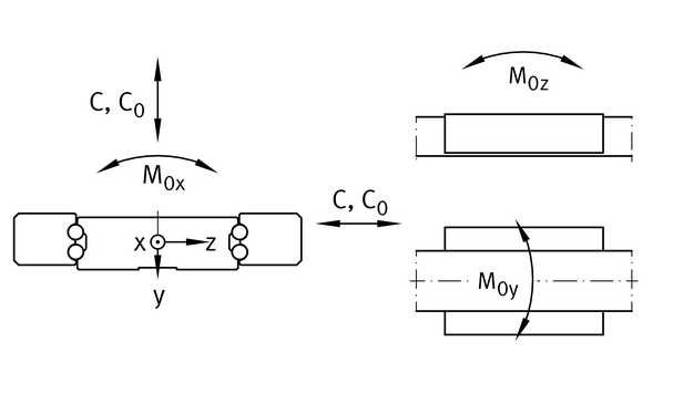 Rysunek techniczny 4