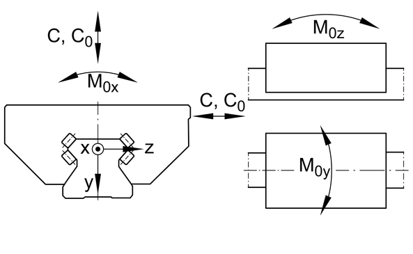 Rysunek techniczny 7