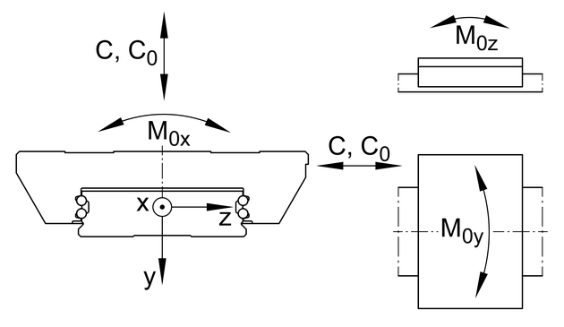 Rysunek techniczny 4