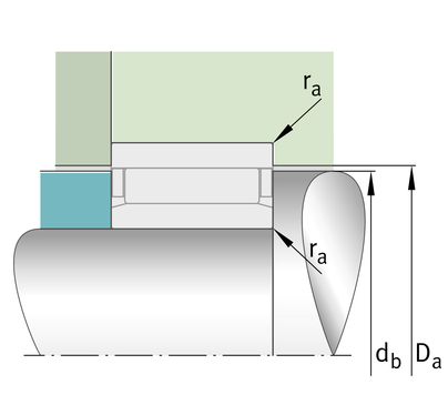 Rysunek techniczny 3