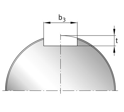 Rysunek techniczny 2
