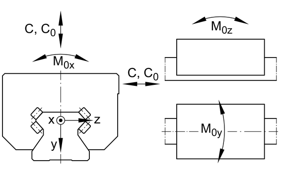 Rysunek techniczny 7