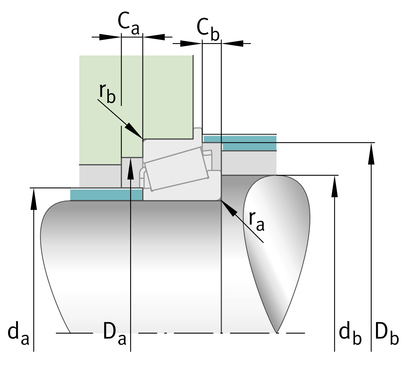 Rysunek techniczny 2